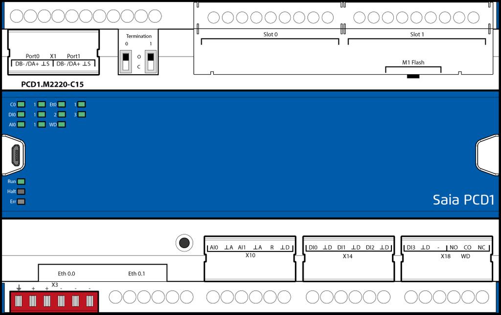 110 45 Scheda tecnica www.sbc-support.com E-Line CPU con Ethernet, 512 kb La CPU della serie Saia PCD1 E-Line è stata appositamente sviluppata per l installazione nella sottodistribuzione elettrica.