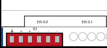 Panoramica d installazione Schemi di collegamento Ingresso digitale Logica positiva Modalità sink DI + R - DI - R + 24 Vca o cc Ingresso analogico GND