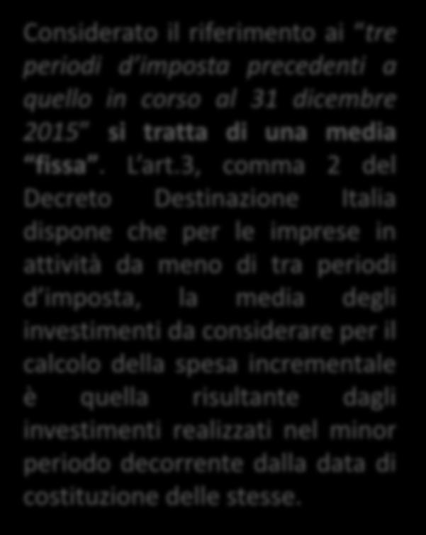 Credito d imposta per attività di R&S Determinazione del credito Il Credito R&S va determinato sulla spesa incrementale complessiva, data dalla differenza tra: l ammontare dei costi per investimenti