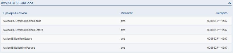 operatività. In particolare, il comparto è suddiviso tra Elenco Avvisi Attivi e Crea Nuovo Avviso.