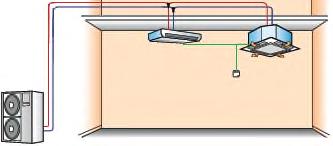 SISTEMI TWINS IN POMPA DI CALORE SERIE KE DC INVERTER Sistemi TWINS I sistemi TWINS sono composti da: