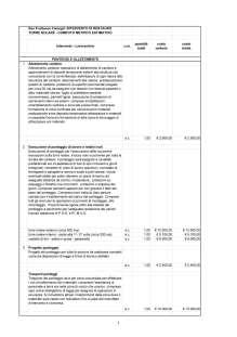 Computo Metrico Estimativo