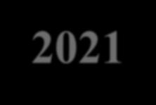 La PAC 2021-27
