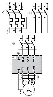 A1 Azionamento KM1 Contattore (solo se è necessario un circuito di controllo) Q1