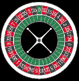 Esercizio 2 Nel gioco della roulette si ha una ruota con 37 numeri da 0 a 36.