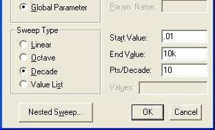 scanzione: Logaritmica Decade 4) Valore iniziale per Rval Start Value: 0.