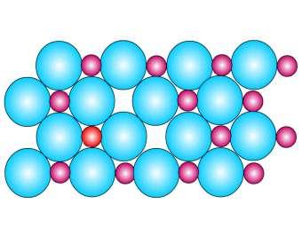 Diffusione atomica nei solidi Diffusione per meccanismo interstiziale Gli atomi si muovono da un sito interstiziale ad un altro Gli atomi che si muovono devono
