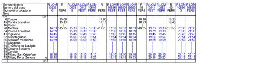 un solo treno) orario tabellare da Casale a Mortara (in nero i treni Casale Mortara, in blu i treni