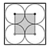 = = = 0.6 = 6%. Esamiiamo la cofigurazioe La base della scatola è a forma quadrata co il lato uguale al doppio del diametro l 8u e pertato l area di base della scatola è A = 64u.