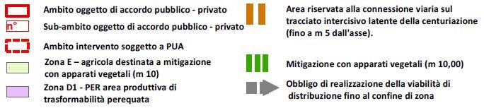 degli Interventi (PI) vigente (alla data di sottoscrizione dell accordo): Sub ambiti 1.1 e 1.2: zona E agricola.