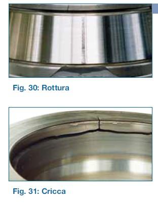 IL CEDIMENTO : CRICCHE E ROTTURE La Figura 30 mostra una cricca dell orletto di ritegno dell anello interno di un cuscinetto a rulli conici.
