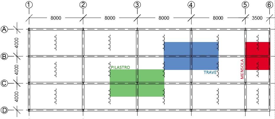 Telaio in Acciaio: Il struttura si sviluppa orizzontalmente tramite moduli 8m x 4m, con uno sbalzo sul lato destro di 3,