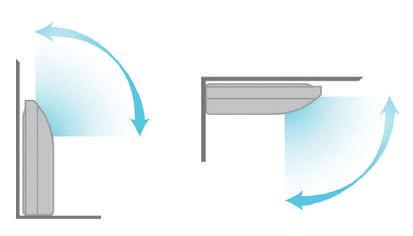 muro. Combinazione TWIN Le unità interne soffitto/pavimento, così come quelle a cassetta a 4 vie e canalizzabili, possono essere installate anche in