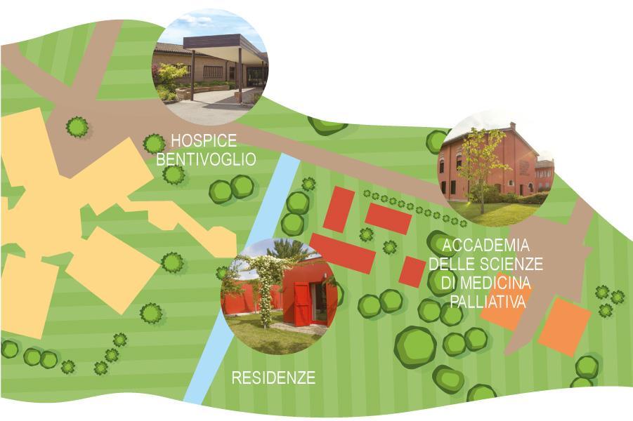 Situato a Bentivoglio, località a 15 km da Bologna, a poca distanza dall autostrada A13, il Campus è costituito da un area in cui si trovano l Accademia delle Scienze di Medicina Palliativa, l
