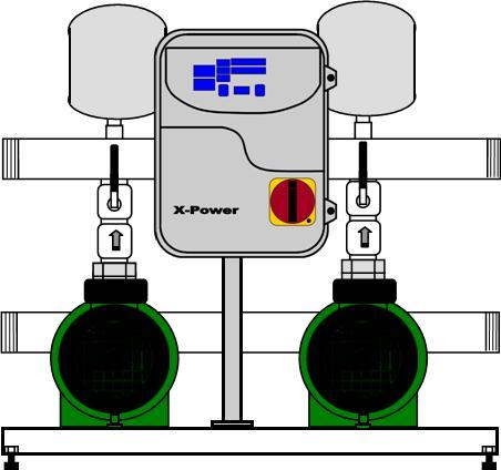 24 + DAB EUROINOX serie 80 2 POMPE A FREQUENZA FISSA ALIMENTAZIONE ELETTRICA MONOFASE (M) O TRIFASE (T) Funzionamento con alternanza di