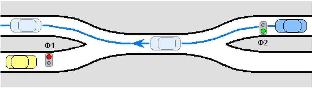 Logica e funzioni 0d3 impostato su 3d3, in riposo i semafori 1 e 2 restano con le luci rosse accese, la richiesta di passaggio può avvenire sia sul