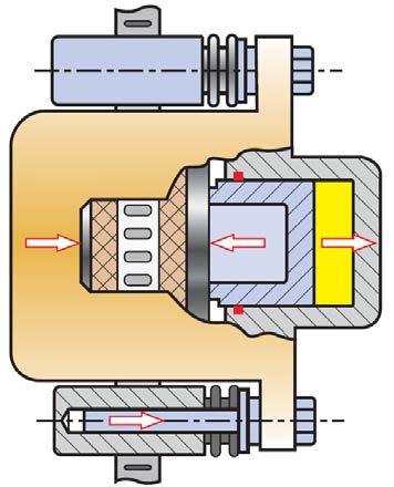 8. Gli ammortizzatori monotubo delle sospensioni contribuiscono alla guida dell'assale. contengono una camera di riserva d'olio e una camera di gas sotto pressione.