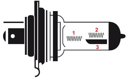 Cand. N : 4. Quale Quel énoncé affermazione est correct é corretta concernant concernente une ampoule una lampadina à décharge a scarica? di gas?