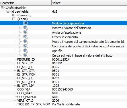 PROGETTI QGS (QGIS) All interno del progetto Gestione_toponomastica.qgs (costruito con la versione 2.