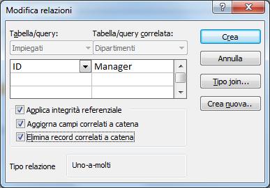 Definizione delle tabelle (2) Creazione della tabella Dipartimenti CREATE TABLE Dipartimenti ( Codice char(5), Descrizione char(20) not null, Sede char(20), Manager smallint,