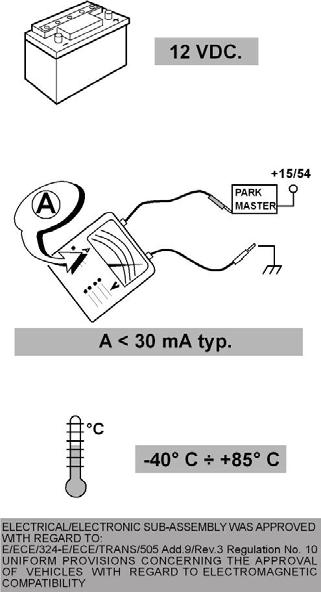 tecniche del prodotto 18 Manuale