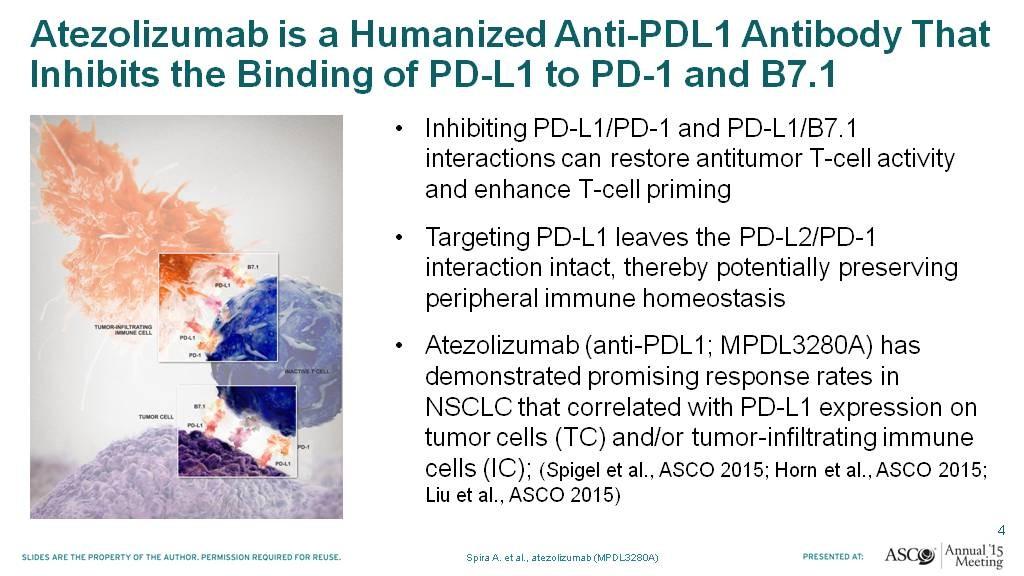 Atezolizumab is a Humanized Anti-PDL1 Antibody That Inhibits the Binding of