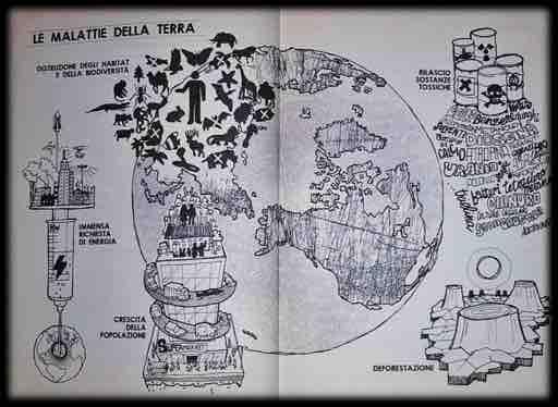 CRISI AMBIENTALE CONSEGUENZA DELL AZIONE DELL UOMO SUL PIANETA Il sistema di produzione industriale e la civiltà