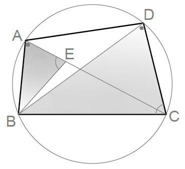 Teorema: Se in un quadrilatero il prodotto della lunghezza delle diagonali è uguale alla somma dei prodotti delle lunghezze dei lati opposti, allora il quadrilatero è ciclico.