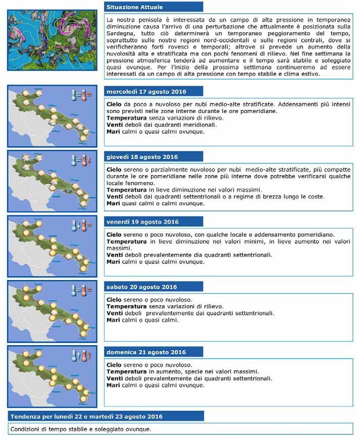 METEOROLOGIA PUGLIA Notiziario Provinciale