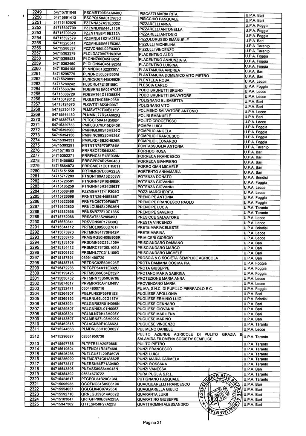 8680 Bollettino Ufficiale della