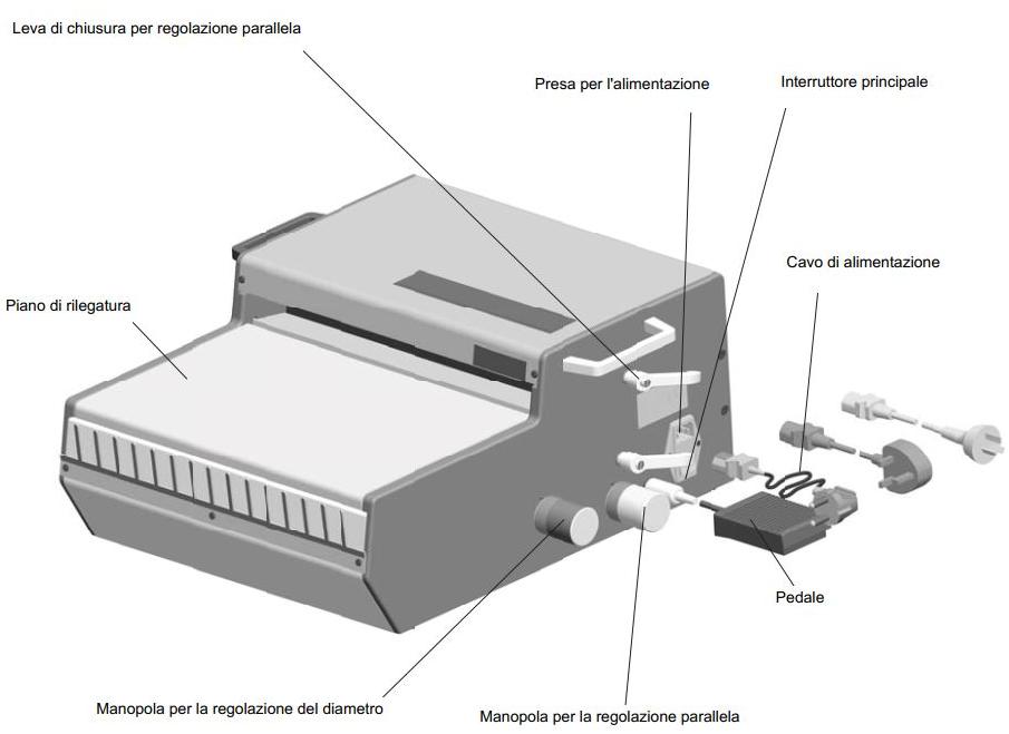 MANUALE DI ISTRUZIONE ECL