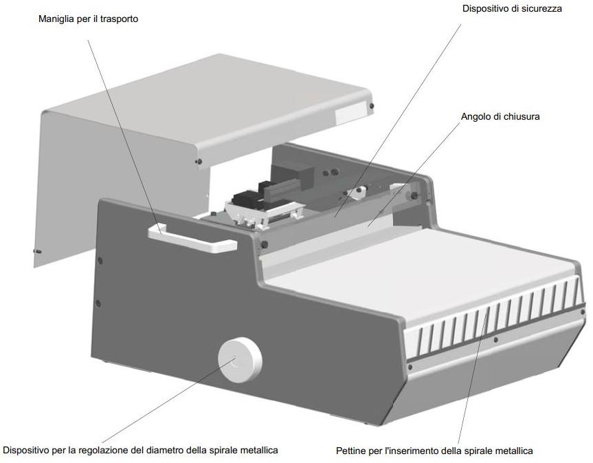 chiuditrice elettrica per