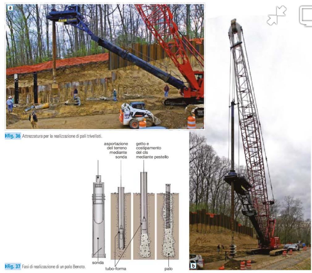 Le fondazioni indirette Il palo Benoto è una particolare tipologia di palo trivellato, pensato per diametri