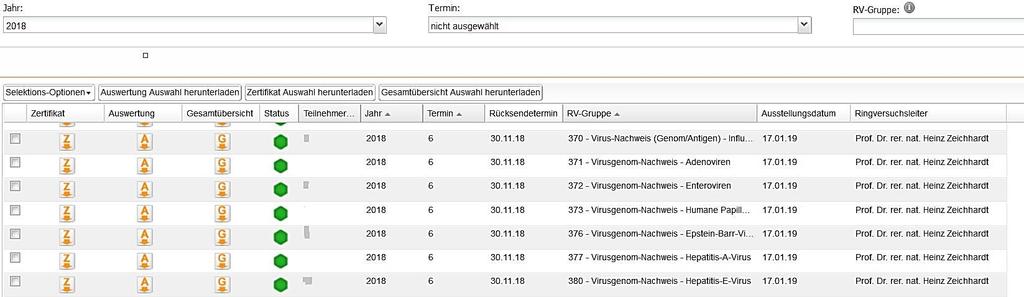 Tramite i pulsanti corrispondenti si possono scaricare: - il Report di Valutazione ( ) - i certificati ( ) - lo stato complessivo ( ) Spuntando la casella a