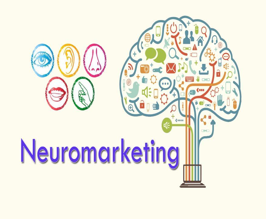 TECNOLOGIA - LA FRONTIERA (2) Marketing tradizionale + Neuroscienze + Tecnologia = come il cervello umano reagisce a stimoli su prodotti, brand, campagne di comunicazione, spazi fisici.