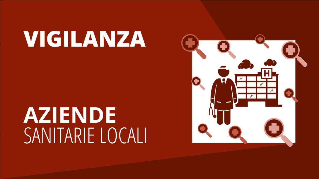 La vigilanza in materia di salute e sicurezza nei luoghi di lavoro è svolta dalle aziende sanitarie locali competenti per territorio, le ASL (Aziende Sanitarie Locali) per