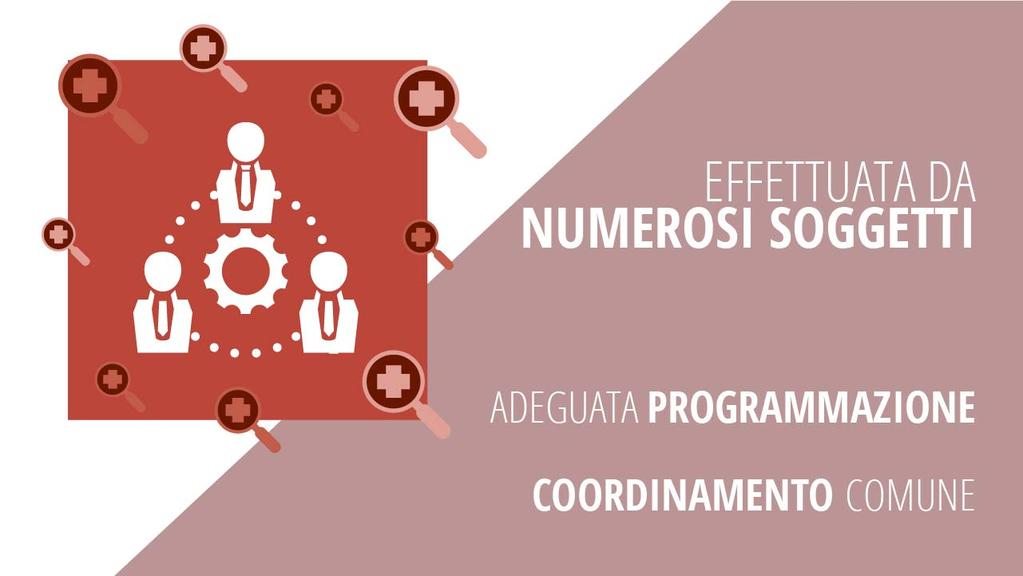 L attività di vigilanza, quindi, può essere effettuata da numerosi soggetti, ma è