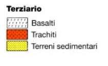 Secondario (250-60) Era che termina con la scomparsa dei