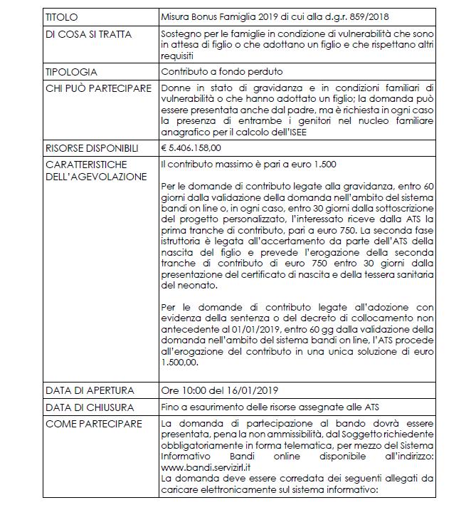 SCHEDA INFORMATIVA