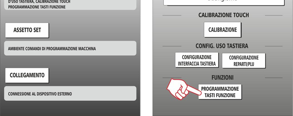 modo seguente: Selezionare un tasto funzione disponibile da F1 a F7 (1)