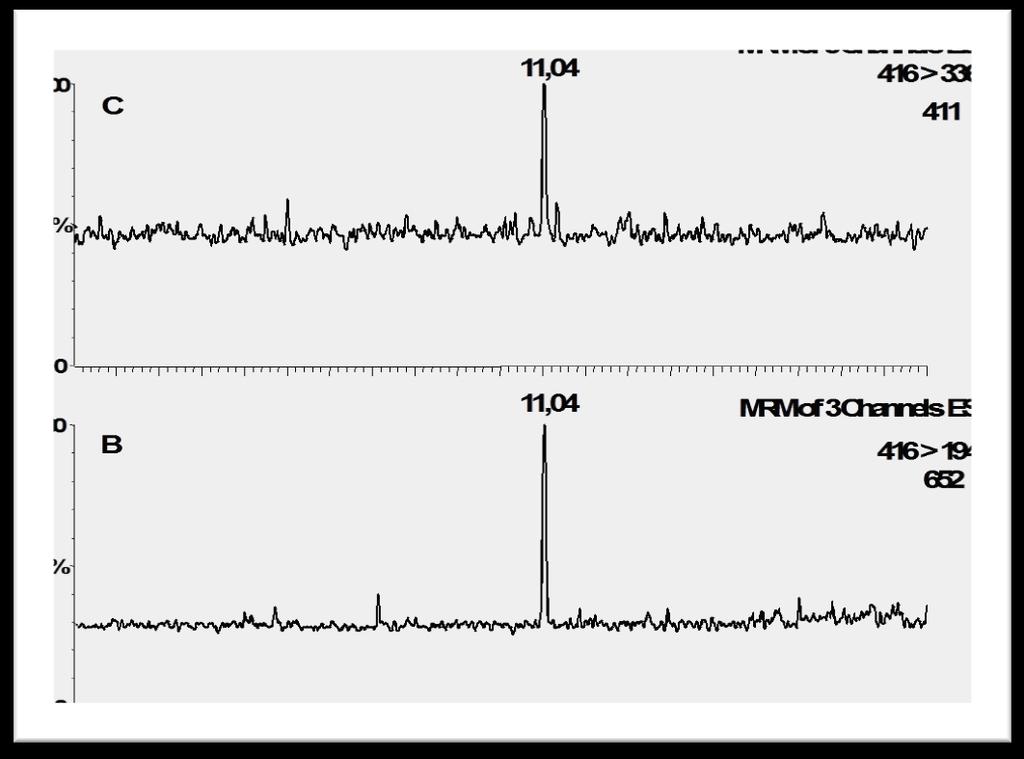 Cilindrospermopsina e anatossina-a