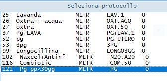 Lavorare per protocolli Terapeutici Trattamenti specifici per le diverse patologie Es: Metrite Di lavoro: Lista per Visita post parto