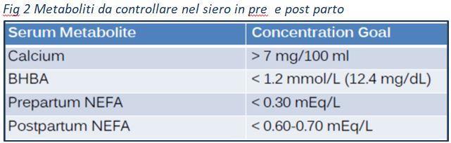 Gli strumenti di controllo Ne esistono molti Rilevatori automatici di uno o più parametri