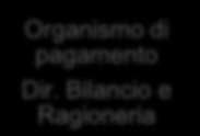 (Regione) IMPORTO QUOTA PRIVATA (SE PRESENTE) AUTORITA' DI GESTIONE AUTORITA' DI CERTIFICAZIONE AUTORITA' DI AUDIT AUTORITA'