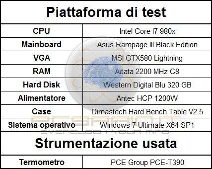 clor ttulmnt - Pr Hy stt Succssivmnt comprto Abbimo bsso ssorbndo 3333 3800 4200 24 C, montt prim strssr ffttut rivzion Thrdg crico. MHz d prt dso comto irttmnt dti il commro. sm.