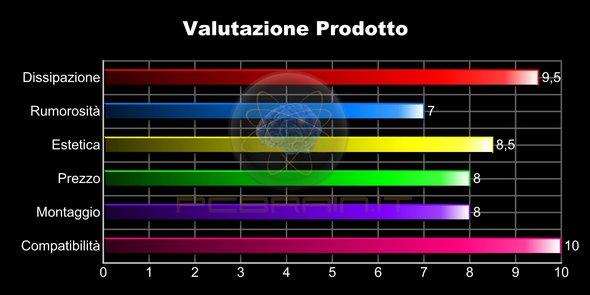 rigurd miorto crc, front d ccttbi bbstnz è Contur nlizzrn stto vc ovvro ssolut, qusto d già ftti, Dopo vido oi L'l'custi.