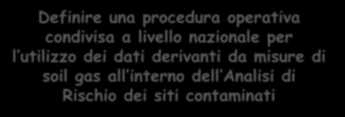 Scopo del documento Definire una procedura operativa condivisa a livello nazionale per l utilizzo dei dati derivanti da misure di soil gas all interno