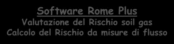 calcolo e riduce i parametri di input necessari.