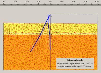 Verifiche ipotesi progettuali Spinta di colata superficiale Spinta di scivolamento profondo TRIPLETTA 60