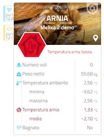 trasmissione dati Carica